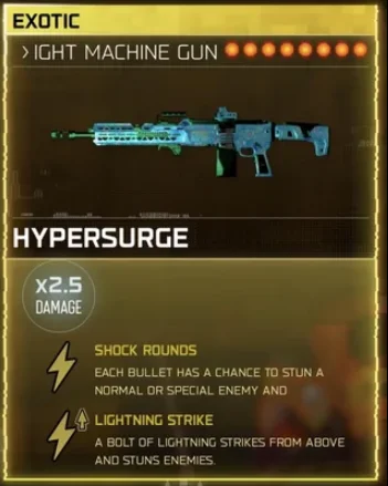 Hypersurge in-game