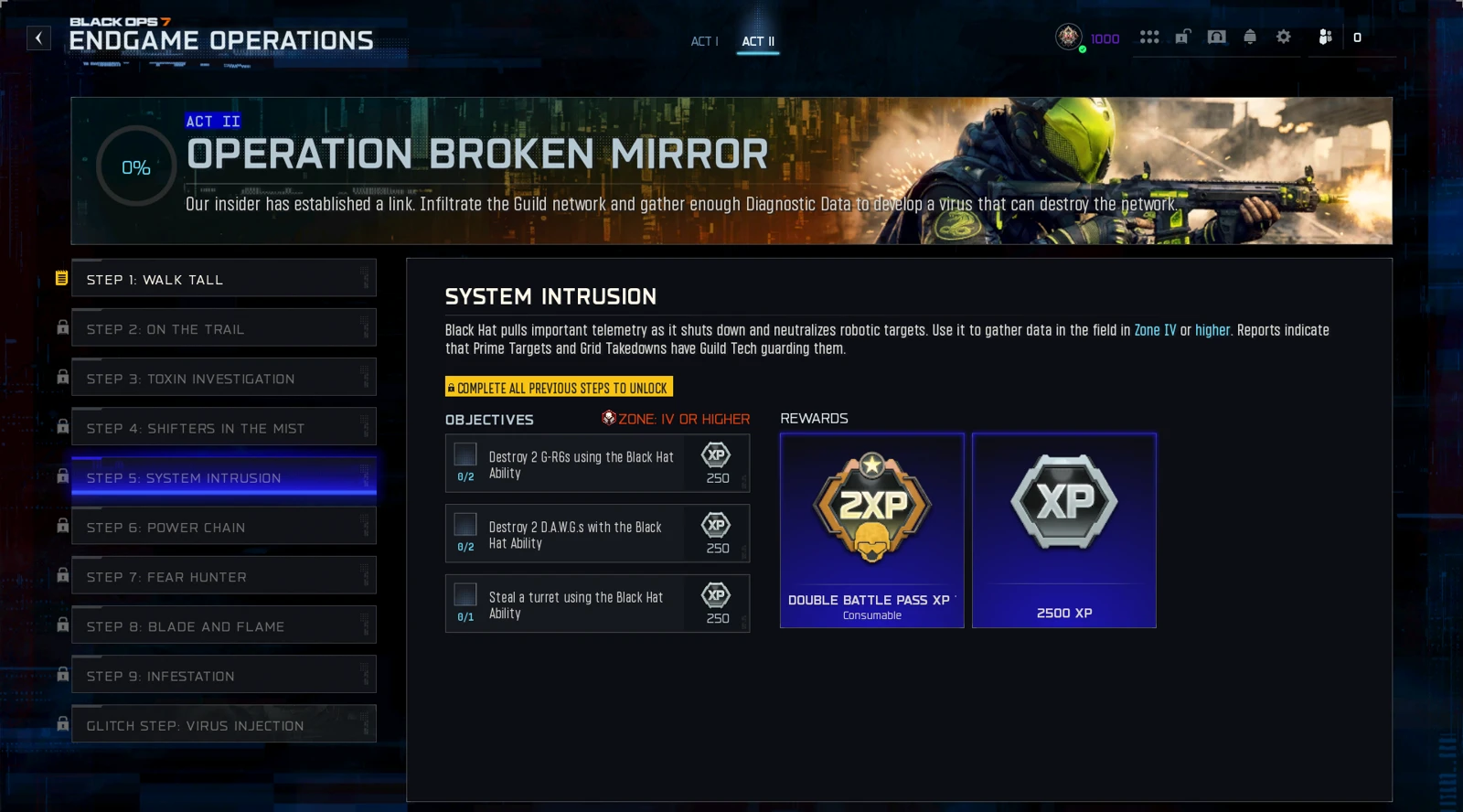 Step 5: System Intrusion terminal interaction