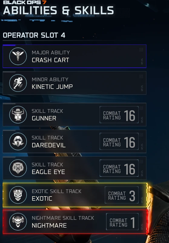 Operator loadout and utility bonuses