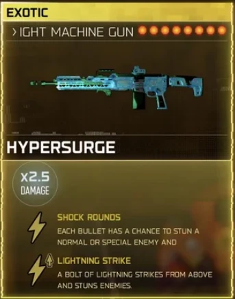 Hypersurge exotic weapon card