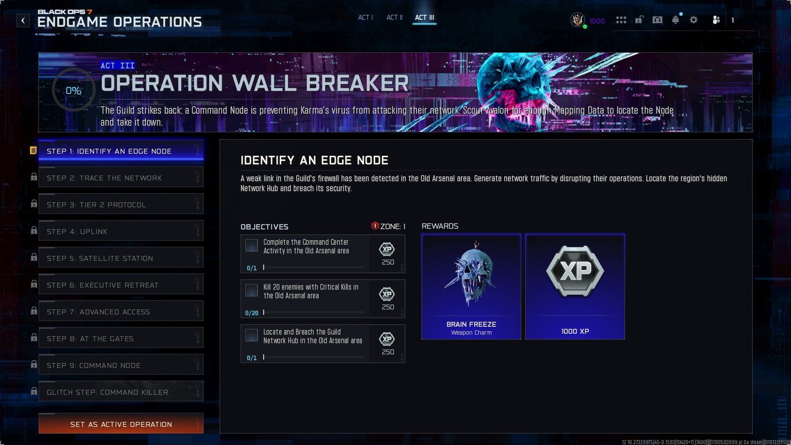 Step 1: Identify an Edge Node objectives and rewards
