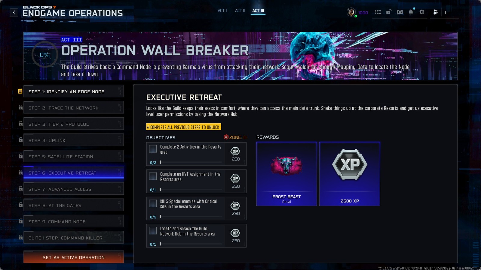 Step 6: Executive Retreat objectives and rewards