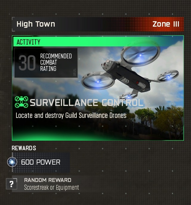 Surveillance Control activity