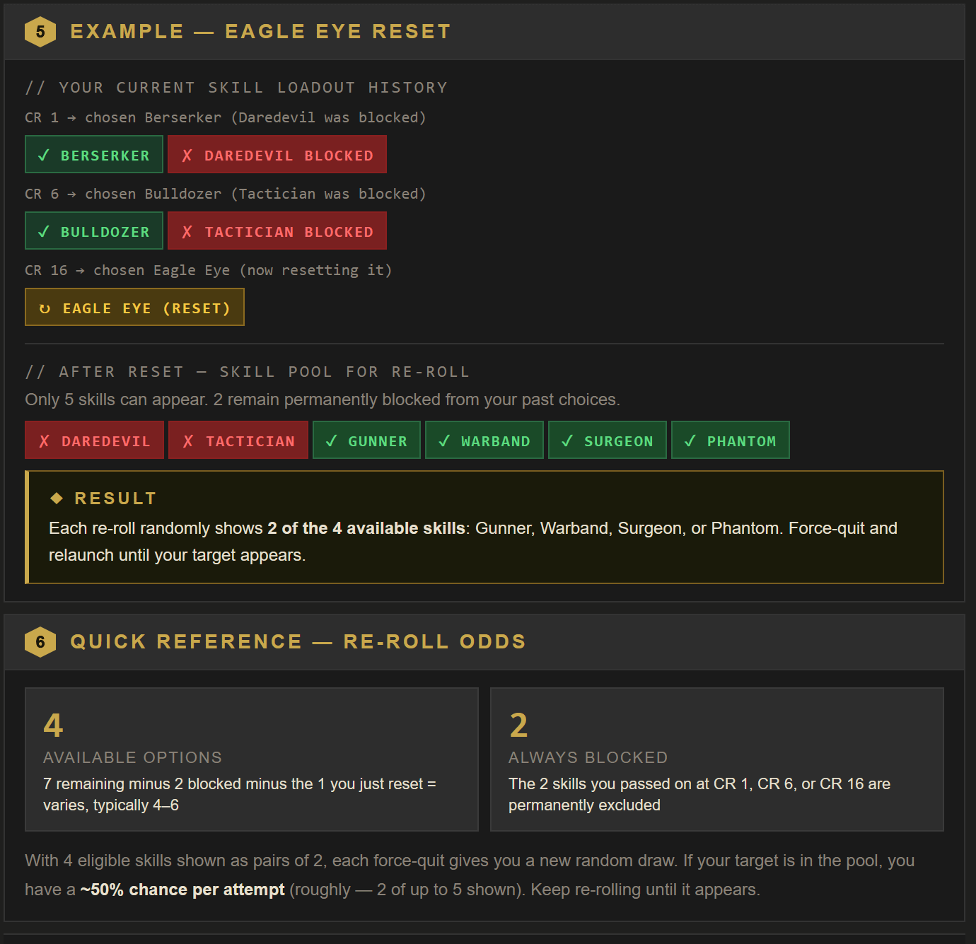 Re-roll odds with 4 available skills in the pool by u/hds85